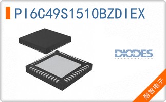 PI6C49S1510BZDIEX