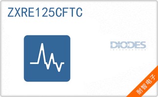 ZXRE125CFTC